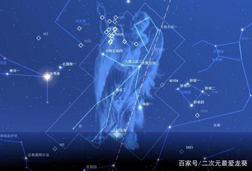 天平座男人：八月份的星座——处女座