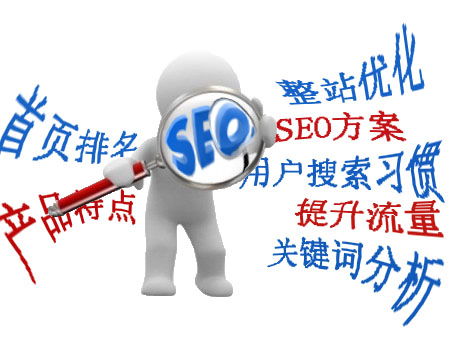 上海SEO网站优化费用参考（SEO优化价格咨询）