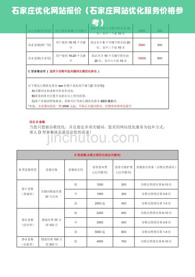 石家庄优化网站报价（石家庄网站优化服务价格参考）