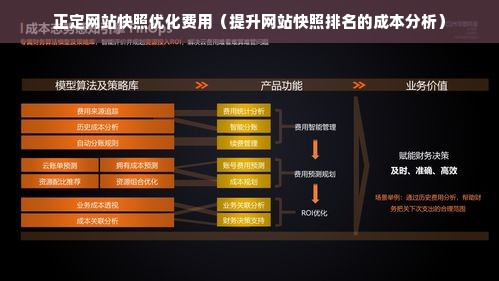 正定网站快照优化费用（提升网站快照排名的成本分析）