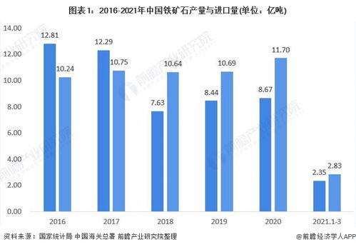 六安网站优化公司价格多少？（了解六安网站优化市场行情）