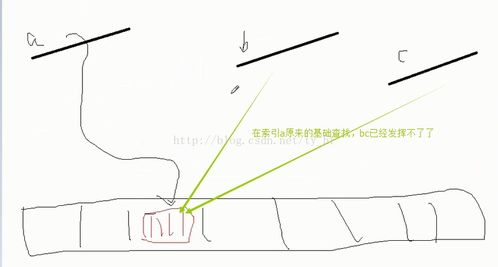 杨浦区谷歌网站优化案例（SEO策略与实施）