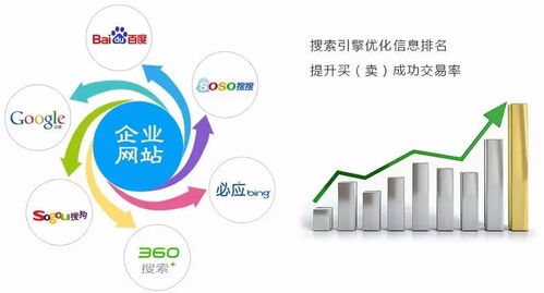 灰色词网站优化技巧 灰色词seo