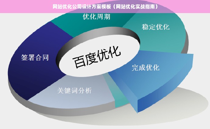 网站优化公司设计方案模板（网站优化实战指南）