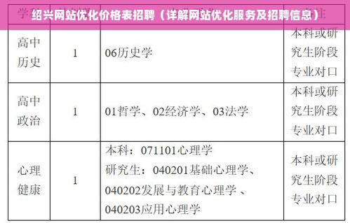 绍兴网站优化价格表招聘（详解网站优化服务及招聘信息）