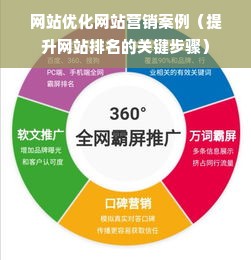 网站优化网站营销案例（提升网站排名的关键步骤）