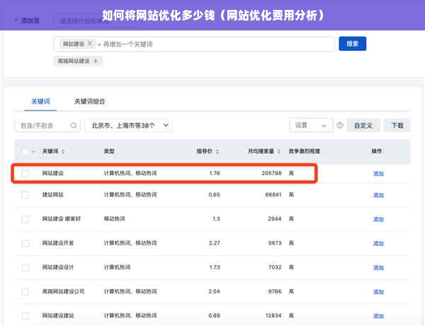如何将网站优化多少钱（网站优化费用分析）