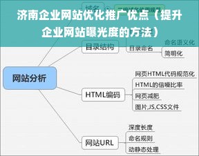 济南企业网站优化推广优点（提升企业网站曝光度的方法）