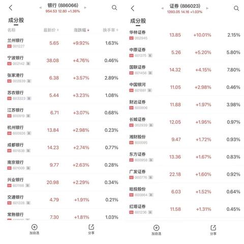 兰州网站权重优化方式（提升网站权重的实用技巧）