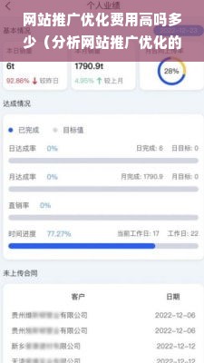 网站推广优化费用高吗多少（分析网站推广优化的成本与效益）