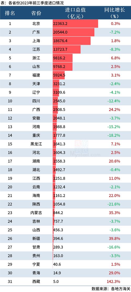 浙江光电网站优化耗材（提高网站排名的关键）