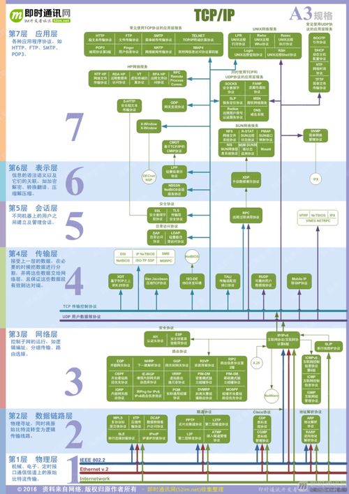 嵊州网站优化真的有用吗（解析嵊州网站优化效果）