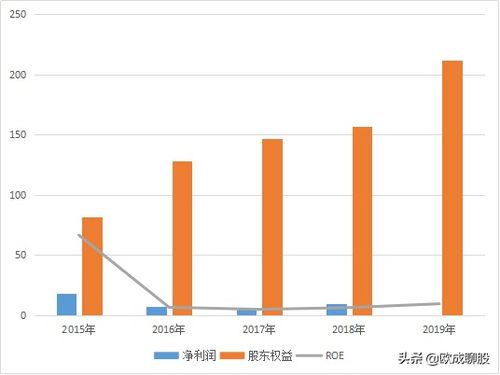 网站充值优化收费多少（网站优化收费标准解析）