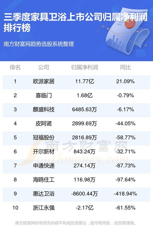 洛阳网站建设优化排名公司（洛阳专业网站优化服务商推荐）