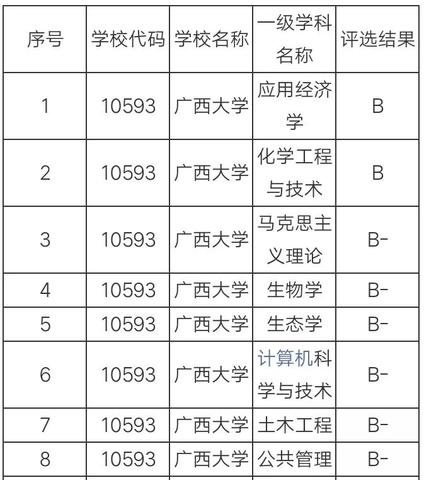 广西网站制作服务价格优化（提高网站制作服务的性价比）