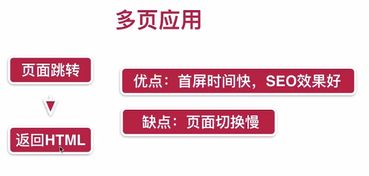 贵州seo网站优化价格 贵安新区本地seo搜索引擎优化一年多少钱