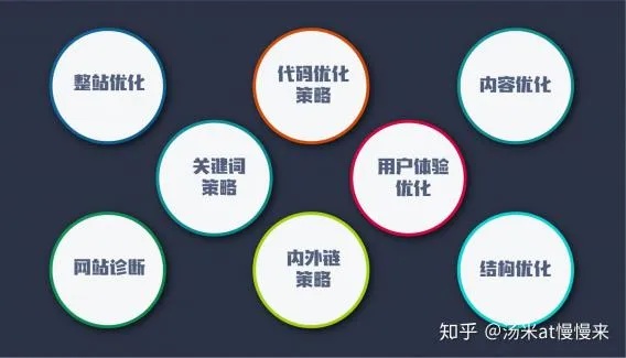 网站的图片优化分辨率多少（网站图片处理技巧）