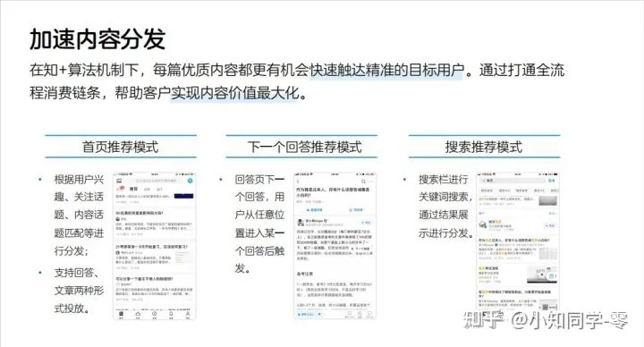 在线优化网站有用吗知乎（了解知乎用户对在线优化网站的看法）