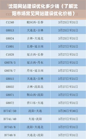 沈阳网站建设优化多少钱（了解沈阳市场常见网站建设优化价格）