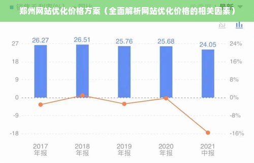 郑州网站优化价格方案（全面解析网站优化价格的相关因素）