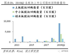 威海上市公司网站优化（提升网站流量的有效方法）