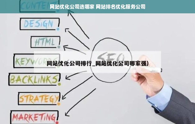 网站优化公司选哪家 网站排名优化服务公司