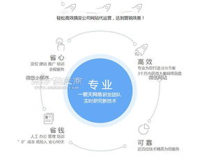 北滘关键词优化公司，提升企业竞争力的关键利器