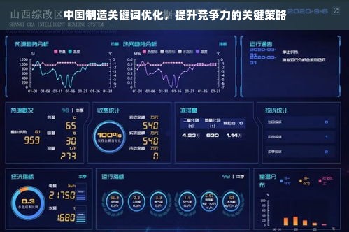 中国制造关键词优化，提升竞争力的关键策略