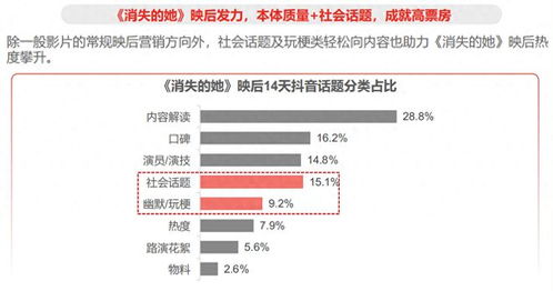 黔江抖音关键词优化，提升影响力与曝光度的秘诀