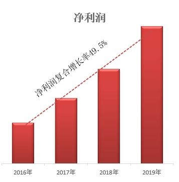 新乡关键词优化推广公司，助力企业提升在线影响力与市场份额