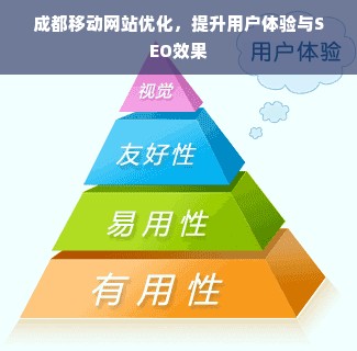 成都移动网站优化，提升用户体验与SEO效果