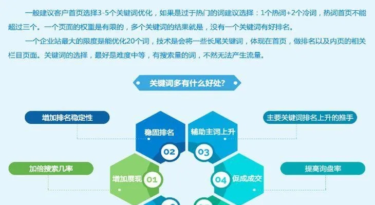 沈阳网站内页优化，提升用户体验与搜索引擎排名