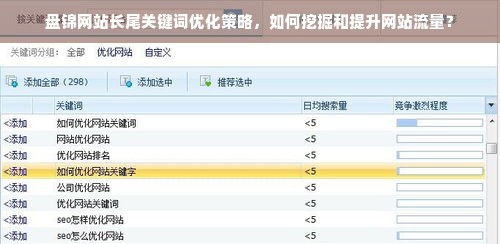 盘锦网站长尾关键词优化策略，如何挖掘和提升网站流量？