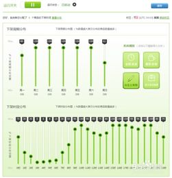 关键词优化方案，提升店铺曝光率与转化率的终极秘籍