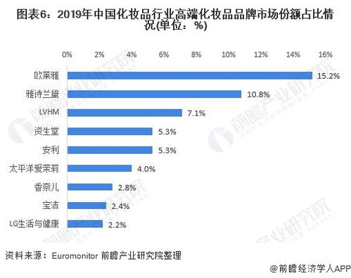 西安短视频关键词优化排名策略，助力企业品牌提升与市场份额扩大