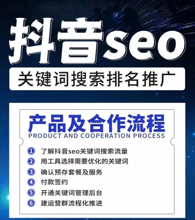 成都抖音关键词优化效果，打造爆款短视频，让品牌飞跃式成长