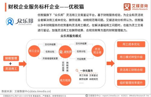 昭通网站优化推广代理，助力企业实现数字转型