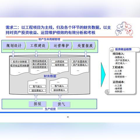 河北网站优化设计ppt