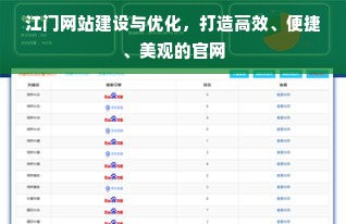 江门网站建设与优化，打造高效、便捷、美观的官网
