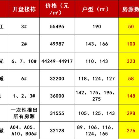 优化视觉关键词排名，提升网站流量与搜索引擎可见性的关键策略