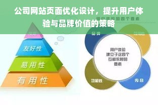 公司网站页面优化设计，提升用户体验与品牌价值的策略