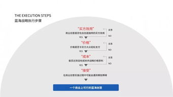 公司网站页面优化设计，提升用户体验与品牌价值的策略