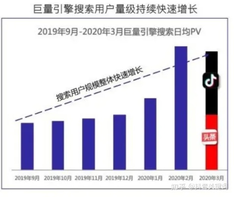 宣城抖音SEO关键词优化，提升品牌影响力与曝光度的终极策略