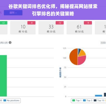 谷歌关键词排名优化师，揭秘提高网站搜索引擎排名的关键策略