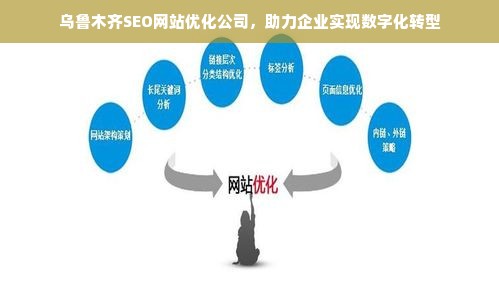 乌鲁木齐SEO网站优化公司，助力企业实现数字化转型