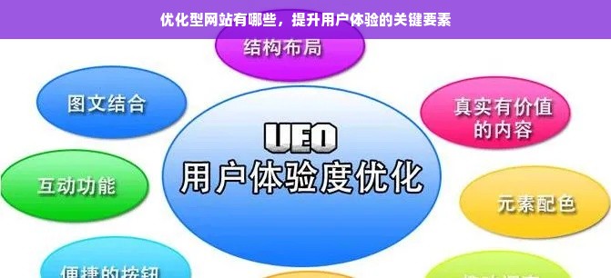 优化型网站有哪些，提升用户体验的关键要素