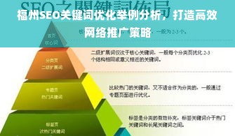 福州SEO关键词优化举例分析，打造高效网络推广策略