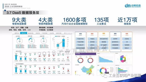 威海商城网站优化实践与思考