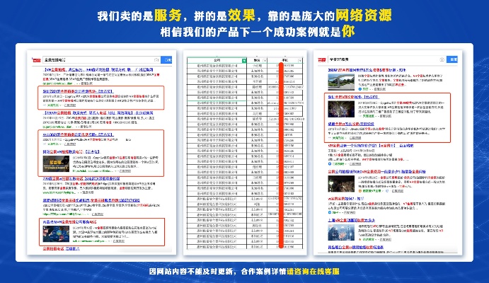 正定网站优化推广费用