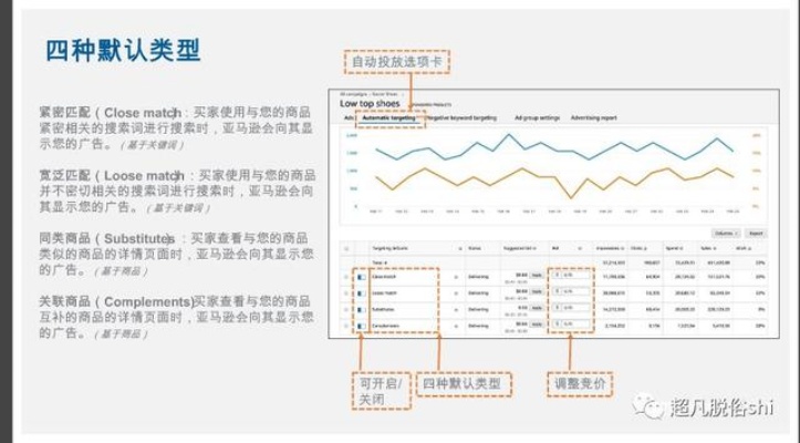 深入剖析百度菠菜关键词优化，策略与实践